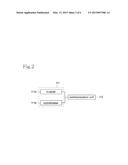 SYSTEM FOR REDUCING ENERGY CONSUMPTION AND FRACTION DEFECTIVE WHEN     PRODUCING PCB BASED ON UBIQUITOUS SENSOR NETWORK diagram and image