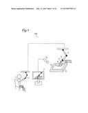 CONTROL APPARATUS AND CONTROL METHOD FOR MASTER SLAVE ROBOT, ROBOT,     CONTROL PROGRAM FOR MASTER SLAVE ROBOT, AND INTEGRATED ELECTRONIC CIRCUIT     FOR CONTROL OF MASTER SLAVE ROBOT diagram and image