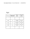 CONTROL APPARATUS AND CONTROL METHOD FOR MASTER SLAVE ROBOT, ROBOT,     CONTROL PROGRAM FOR MASTER SLAVE ROBOT, AND INTEGRATED ELECTRONIC CIRCUIT     FOR CONTROL OF MASTER SLAVE ROBOT diagram and image