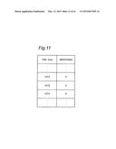 CONTROL APPARATUS AND CONTROL METHOD FOR MASTER SLAVE ROBOT, ROBOT,     CONTROL PROGRAM FOR MASTER SLAVE ROBOT, AND INTEGRATED ELECTRONIC CIRCUIT     FOR CONTROL OF MASTER SLAVE ROBOT diagram and image