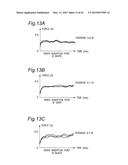 CONTROL APPARATUS AND CONTROL METHOD FOR MASTER SLAVE ROBOT, ROBOT,     CONTROL PROGRAM FOR MASTER SLAVE ROBOT, AND INTEGRATED ELECTRONIC CIRCUIT     FOR CONTROL OF MASTER SLAVE ROBOT diagram and image