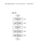 CONTROL APPARATUS AND CONTROL METHOD FOR MASTER SLAVE ROBOT, ROBOT,     CONTROL PROGRAM FOR MASTER SLAVE ROBOT, AND INTEGRATED ELECTRONIC CIRCUIT     FOR CONTROL OF MASTER SLAVE ROBOT diagram and image