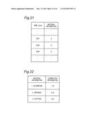 CONTROL APPARATUS AND CONTROL METHOD FOR MASTER SLAVE ROBOT, ROBOT,     CONTROL PROGRAM FOR MASTER SLAVE ROBOT, AND INTEGRATED ELECTRONIC CIRCUIT     FOR CONTROL OF MASTER SLAVE ROBOT diagram and image