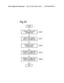 CONTROL APPARATUS AND CONTROL METHOD FOR MASTER SLAVE ROBOT, ROBOT,     CONTROL PROGRAM FOR MASTER SLAVE ROBOT, AND INTEGRATED ELECTRONIC CIRCUIT     FOR CONTROL OF MASTER SLAVE ROBOT diagram and image