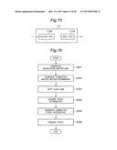 CONTROL APPARATUS AND CONTROL METHOD FOR MASTER SLAVE ROBOT, ROBOT,     CONTROL PROGRAM FOR MASTER SLAVE ROBOT, AND INTEGRATED ELECTRONIC CIRCUIT     FOR CONTROL OF MASTER SLAVE ROBOT diagram and image