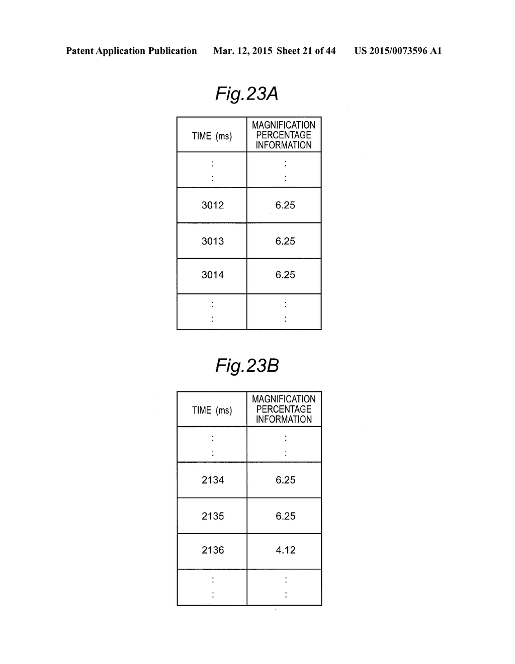 CONTROL APPARATUS AND CONTROL METHOD FOR MASTER SLAVE ROBOT, ROBOT,     CONTROL PROGRAM FOR MASTER SLAVE ROBOT, AND INTEGRATED ELECTRONIC CIRCUIT     FOR CONTROL OF MASTER SLAVE ROBOT - diagram, schematic, and image 22