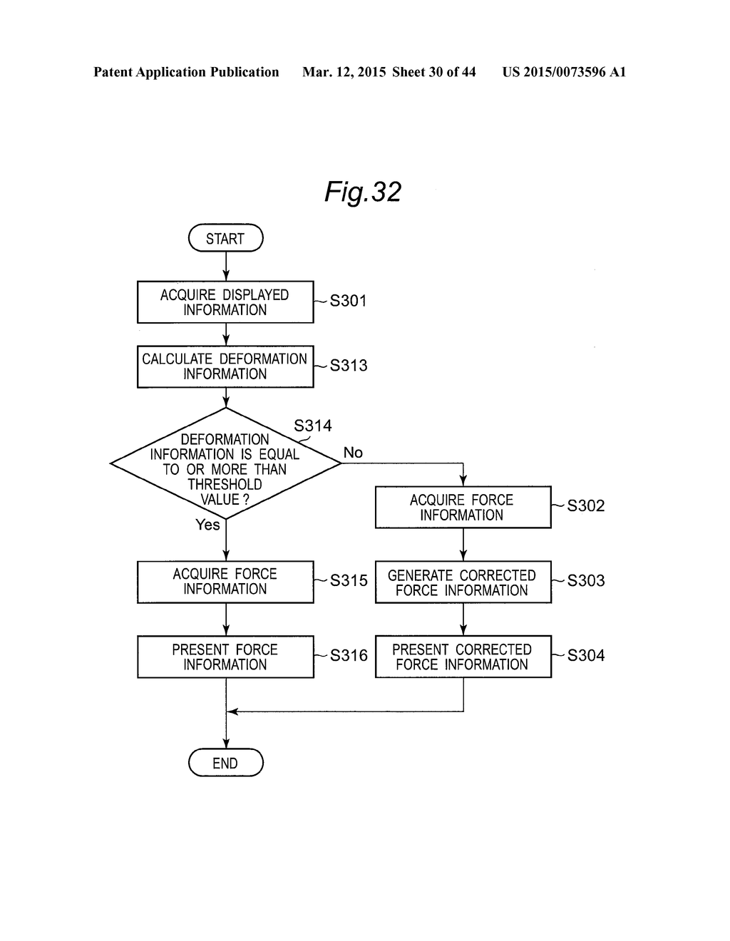 CONTROL APPARATUS AND CONTROL METHOD FOR MASTER SLAVE ROBOT, ROBOT,     CONTROL PROGRAM FOR MASTER SLAVE ROBOT, AND INTEGRATED ELECTRONIC CIRCUIT     FOR CONTROL OF MASTER SLAVE ROBOT - diagram, schematic, and image 31