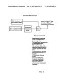 System, method, and data packets for messaging for electric power grid     elements over a secure internet protocol network diagram and image