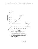 System, method, and data packets for messaging for electric power grid     elements over a secure internet protocol network diagram and image