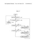 POWER SUPPLY DEVICE, POWER SUPPLY SYSTEM, AND ELECTRONIC DEVICE diagram and image