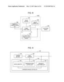 POWER SUPPLY DEVICE, POWER SUPPLY SYSTEM, AND ELECTRONIC DEVICE diagram and image