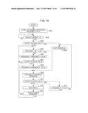 POWER SUPPLY DEVICE, POWER SUPPLY SYSTEM, AND ELECTRONIC DEVICE diagram and image