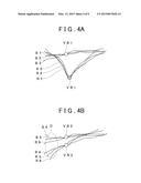 DRIVING ASSISTANCE DEVICE diagram and image