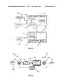 ROTOR TRACK AND BALANCE WITH IMPROVED LINEAR OPTIMIZATION diagram and image