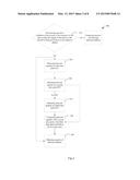 SYSTEM AND METHOD FOR DETECTING ADDITION OF ENGINE LUBRICANT diagram and image