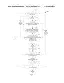 SYSTEM AND METHOD FOR DETECTING ADDITION OF ENGINE LUBRICANT diagram and image