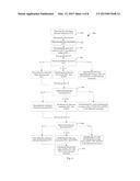 SYSTEM AND METHOD FOR DETECTING ADDITION OF ENGINE LUBRICANT diagram and image