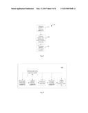 SYSTEM AND METHOD FOR DETECTING ADDITION OF ENGINE LUBRICANT diagram and image