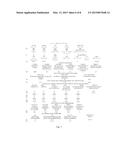 SYSTEM AND METHOD FOR DETECTING ADDITION OF ENGINE LUBRICANT diagram and image