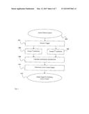 DRIVING ASSISTANCE TECHNIQUE FOR ACTIVE VEHICLE CONTROL diagram and image