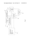 METHOD AND DEVICE FOR BRAKING ROTATING AND/OR SLEWING GEARS diagram and image