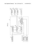Control System for Four-wheel Drive Vehicle diagram and image