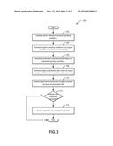 METHOD AND KIT FOR ENGINE EMISSION CONTROL diagram and image