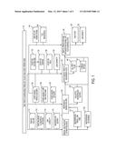 TRAFFIC CONTROL AGENCY DEPLOYMENT AND SIGNAL OPTIMIZATION FOR EVENT     PLANNING diagram and image