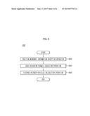 APPARATUS AND METHOD FOR CALCULATING DISTANCE BETWEEN VEHICLES diagram and image