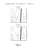 SEISMIC SURVEY ANALYSIS diagram and image
