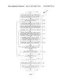 SYSTEM AND METHOD TO SELECT SIGNAL SEGMENTS FOR ANALYSIS OF A BIOLOGICAL     RHYTHM DISORDER diagram and image