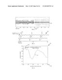 SYSTEM AND METHOD TO SELECT SIGNAL SEGMENTS FOR ANALYSIS OF A BIOLOGICAL     RHYTHM DISORDER diagram and image