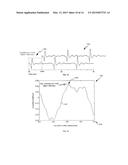 SYSTEM AND METHOD TO SELECT SIGNAL SEGMENTS FOR ANALYSIS OF A BIOLOGICAL     RHYTHM DISORDER diagram and image