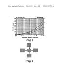 PREDICTED CONDITION STATE AND REMAINING SERVICE LIFE OF A MANAGED ASSET diagram and image