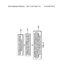 DETERMINING PROCESS VARIATION USING DEVICE THRESHOLD SENSITIVITES diagram and image