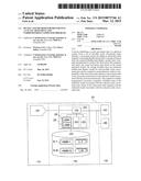 DEVICE AND METHOD FOR IDENTIFYING A CYCLIC MOVEMENT AND CORRESPONDING     COMPUTER PROGRAM diagram and image