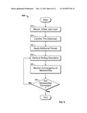 System And Method For Steady State Simulation Of Rolling Tire diagram and image