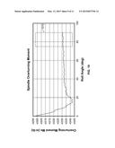 System And Method For Steady State Simulation Of Rolling Tire diagram and image