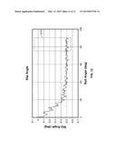 System And Method For Steady State Simulation Of Rolling Tire diagram and image