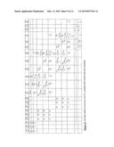 OIL OR GAS PRODUCTION USING COMPUTER SIMULATION OF OIL OR GAS FIELDS AND     PRODUCTION FACILITIES diagram and image