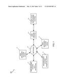 AUTOMATED SYSTEMS AND METHODS FOR REAL-TIME REVIEW OF RESEARCH AND     COLLABORATION ACTIVITIES OF PROFESSIONALS diagram and image