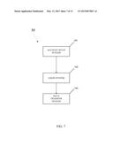 AUTOMATED SYSTEMS AND METHODS FOR REAL-TIME REVIEW OF RESEARCH AND     COLLABORATION ACTIVITIES OF PROFESSIONALS diagram and image