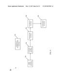 AUTOMATED SYSTEMS AND METHODS FOR REAL-TIME REVIEW OF RESEARCH AND     COLLABORATION ACTIVITIES OF PROFESSIONALS diagram and image