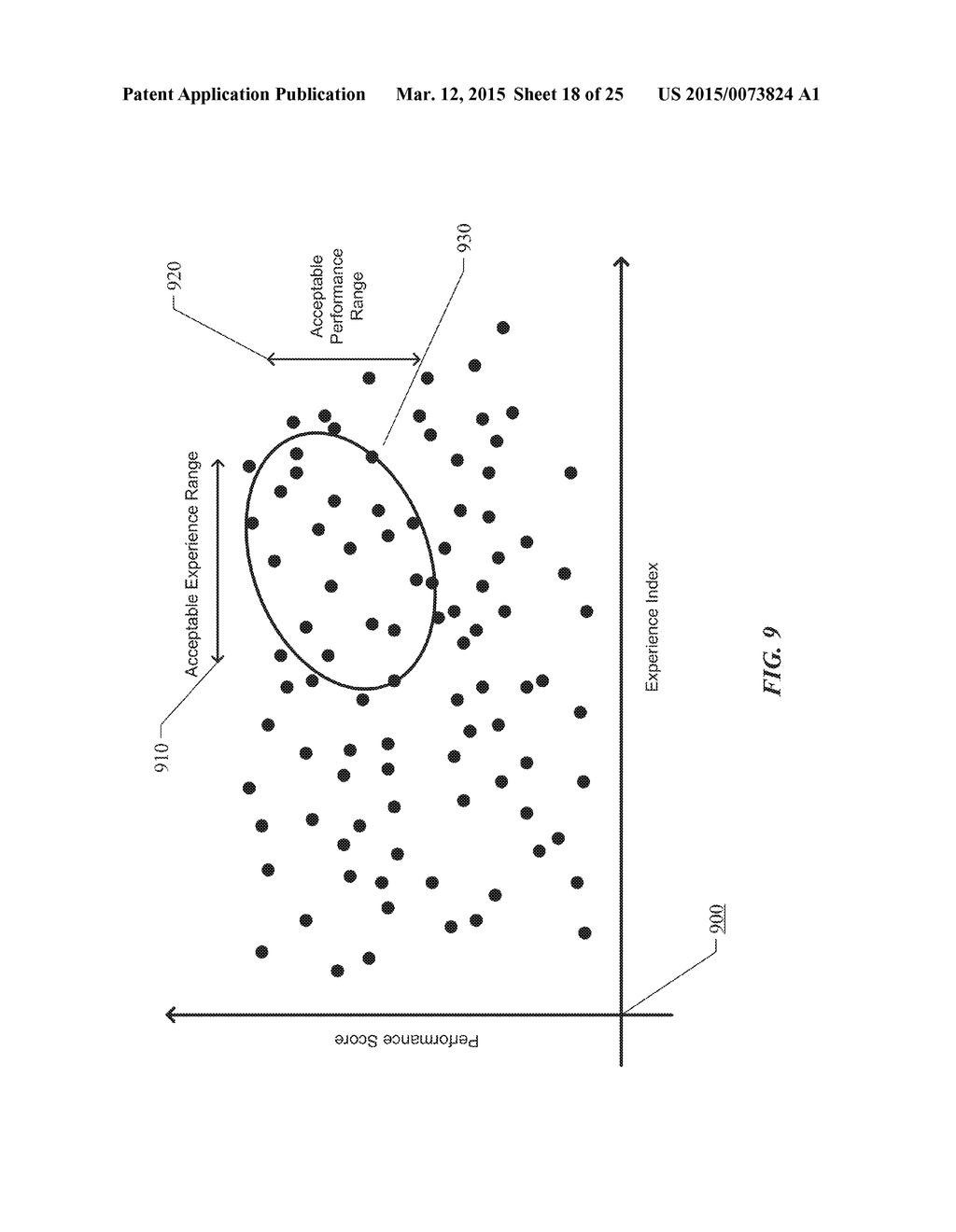 Systems and Methods for Evaluating Health Care Provider Referrals - diagram, schematic, and image 19