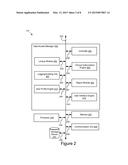 Managing Patient Consent in a Master Patient Index diagram and image