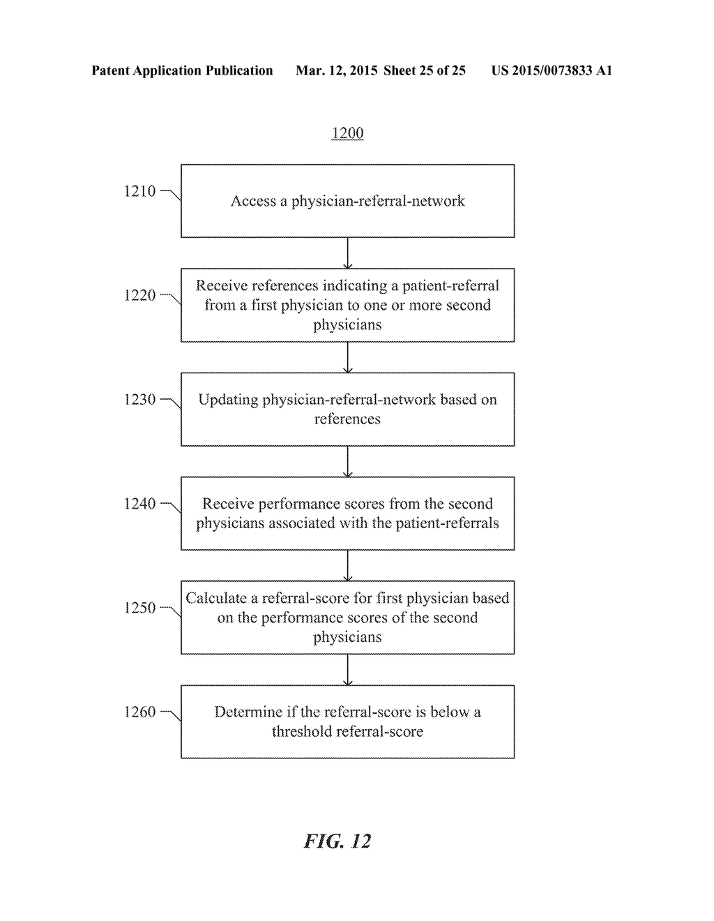 Systems and Methods for Evaluating Experience of a Health Care Provider - diagram, schematic, and image 26