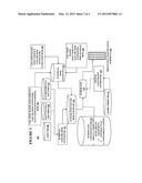 SYSTEM AND METHOD FOR RISK OPTIMIZED, SPATIALLY SENSITIVE PREVENTIVE     MAINTENANCE SCHEDULING FOR ASSET MANAGEMENT diagram and image