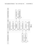 Method and System for Linking Browsing History to Proprietary Transaction     Data diagram and image