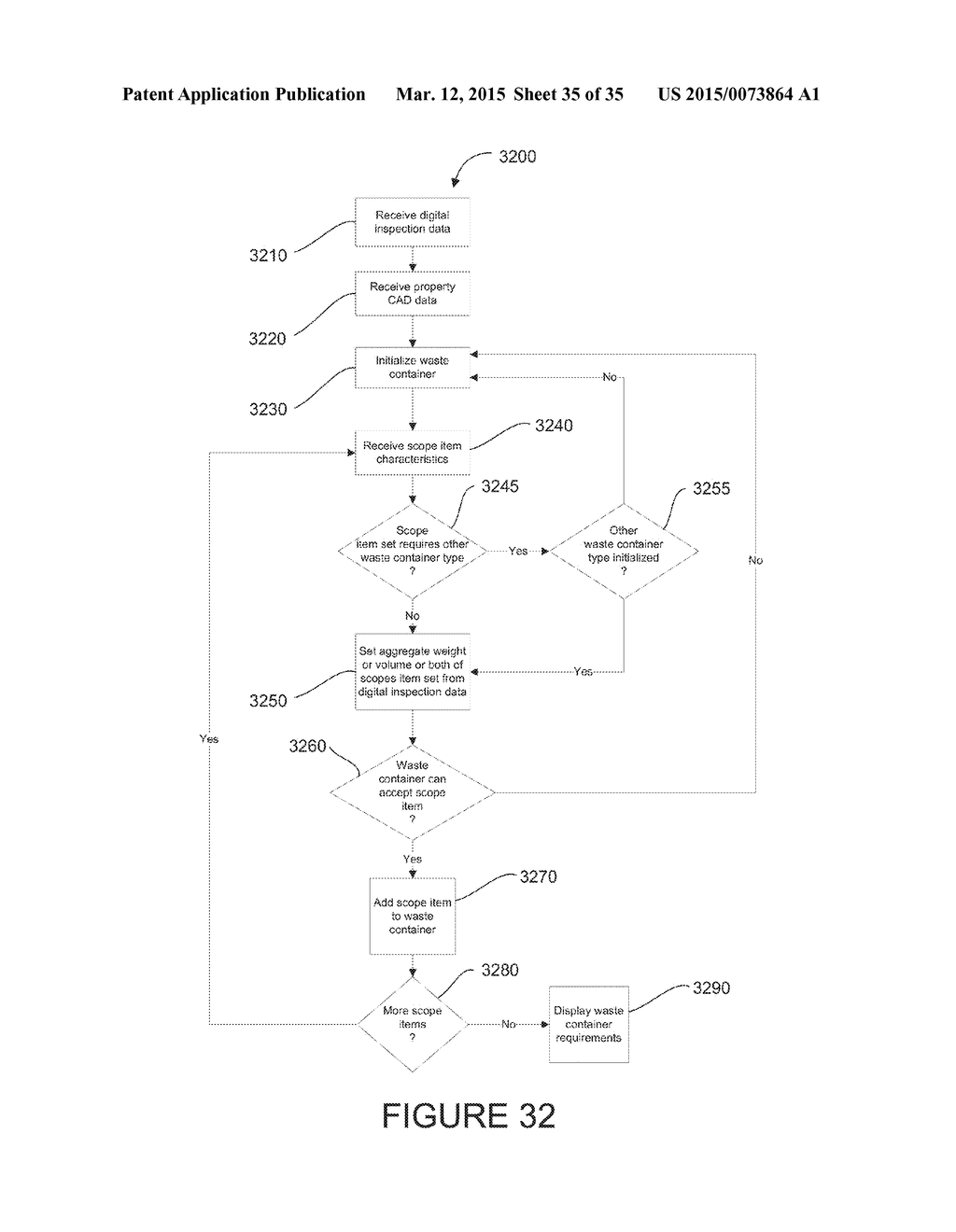 Method and System for Property Damage Analysis - diagram, schematic, and image 36