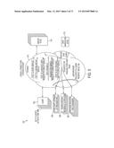 USE OF STORED SEARCH RESULTS BY A TRAVEL SEARCH SYSTEM diagram and image